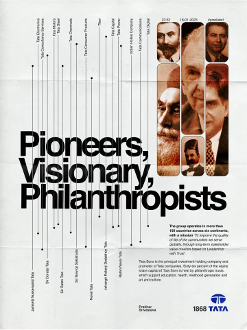 Random Poster
